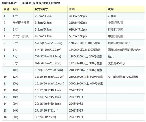 5尺3寸是多少cm|尺和厘米换算